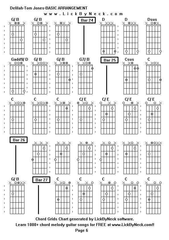 Chord Grids Chart of chord melody fingerstyle guitar song-Delilah-Tom Jones-BASIC ARRANGEMENT,generated by LickByNeck software.